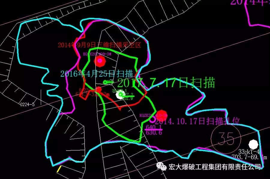 『周密部署克难关 消除隐患保安全』——安博官网体育入口(中国)有限公司爆破大宝山项目部成功、安全、高效处理630特大高危采空区