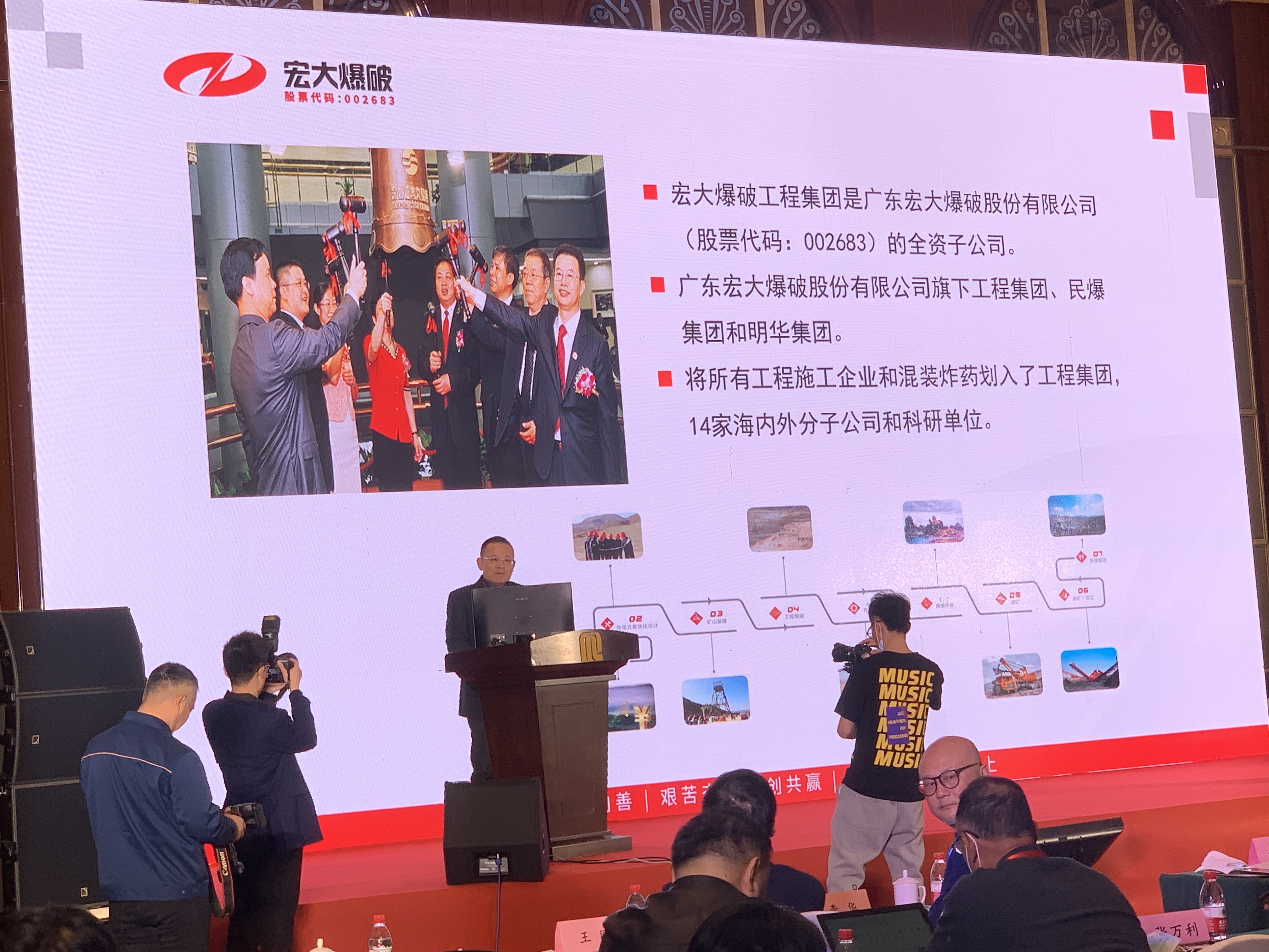 【创新精准台阶爆破技术，助力砂石高效节能开采】安博官网体育入口(中国)有限公司爆破工程集团参加“高效节能砂石环保技术及应用研讨会”