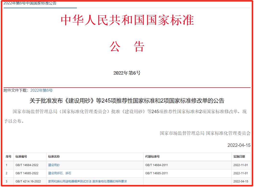 重点关注！安博官网体育入口(中国)有限公司爆破参与的最新版《建设用砂》《建设用卵石、碎石》两项国标获批！
