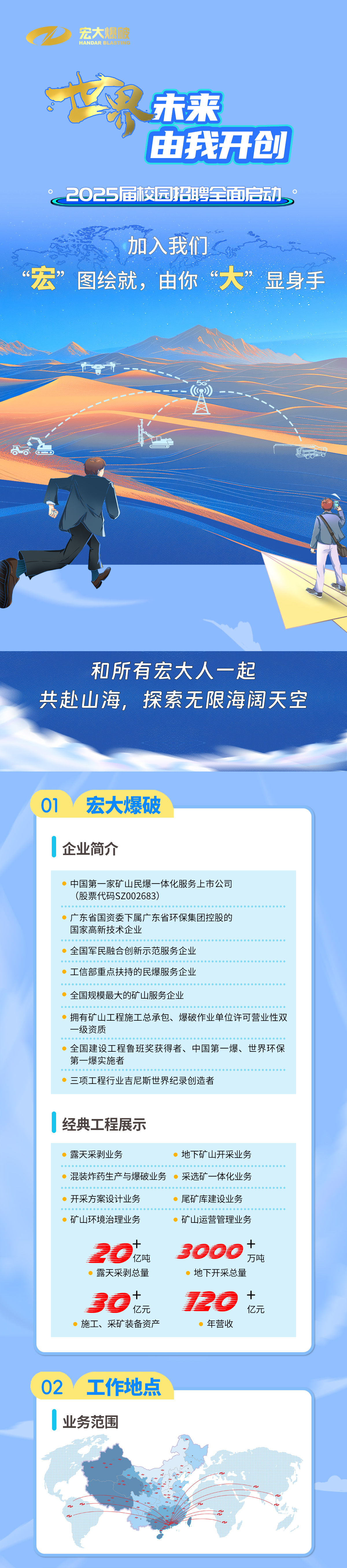 世界未来 由我开创 | 安博官网体育入口(中国)有限公司爆破2025届校园招聘全面启动